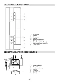 Страница 129