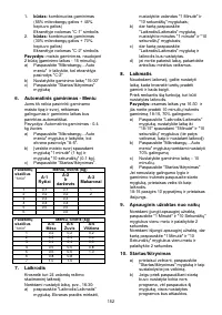 Страница 152