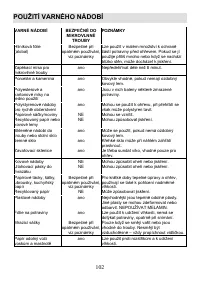 Страница 102