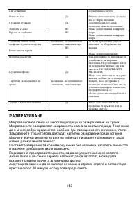 Страница 142