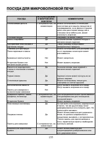 Страница 155