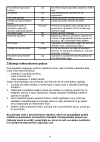 Pagina 11