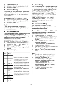 Страница 145