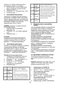 Страница 159