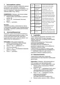 Страница 152