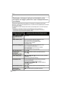 Страница 100