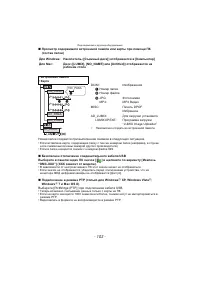 Страница 103