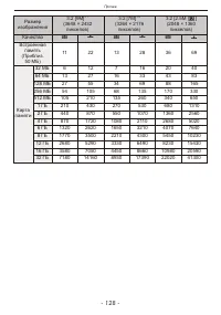Страница 128