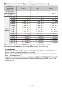 Страница 130