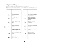 Страница 155