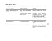 Страница 166