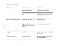 Страница 167