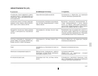 Страница 168