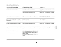 Страница 170