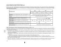 Страница 176