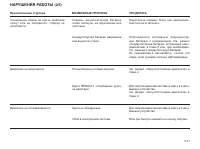 Страница 196