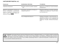 Страница 198