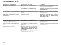 Страница 199