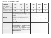 Страница 205