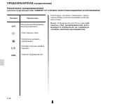 Страница 130