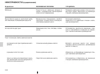 Страница 138