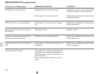 Страница 140