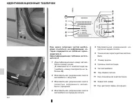 Страница 142