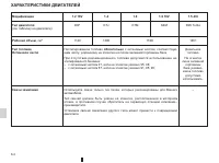 Страница 144