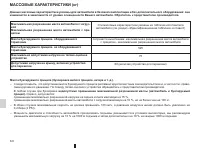 Страница 146