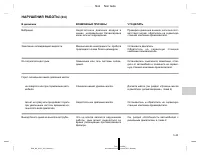 Страница 214