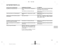 Страница 216