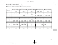 Страница 223