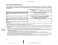 Страница 224