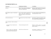 Страница 219