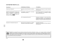 Страница 220