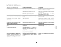 Страница 221