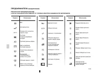 Страница 127