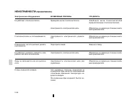 Страница 136