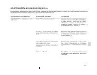 Страница 189