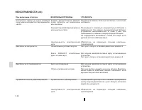 Страница 190