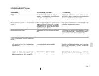 Страница 191