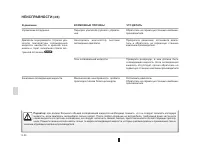 Страница 192