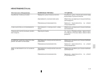 Страница 193