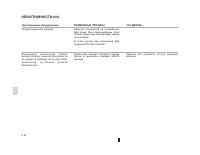 Страница 194