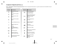 Страница 206