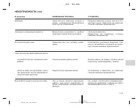 Страница 218