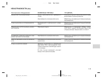 Страница 220