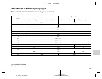 Страница 225