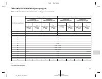 Страница 227