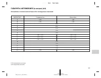 Страница 229